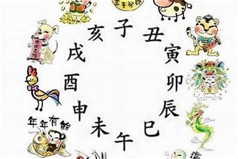 2006出生|06年今年多大岁了 06年属什么今年多大